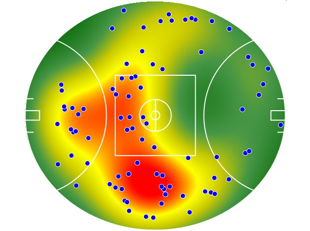 St Kilda heatmap