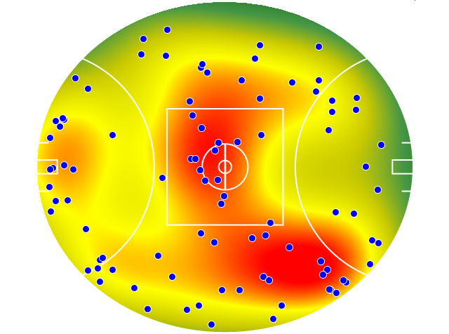 North Melbourne heatmap