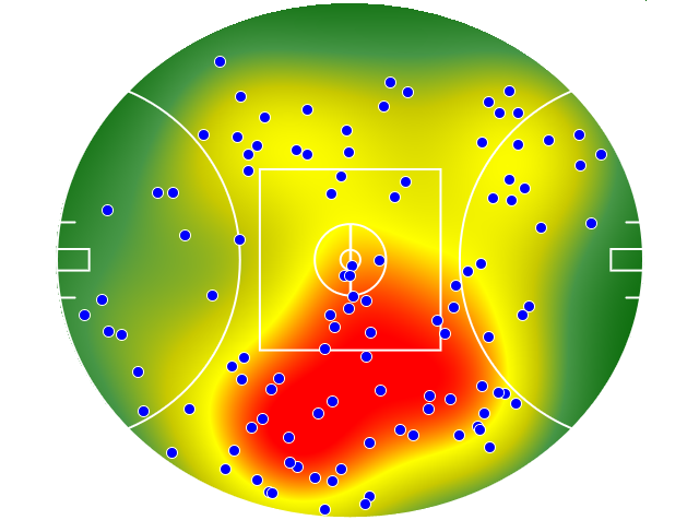 North Melbourne heatmap