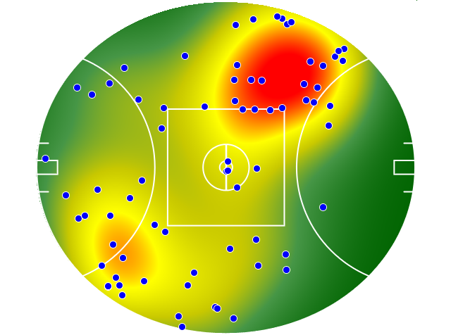 Carlton heatmap