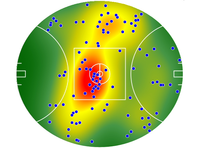 Fremantle heatmap