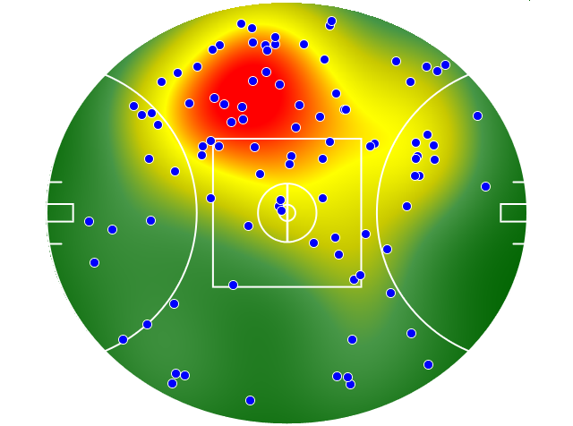 Carlton heatmap