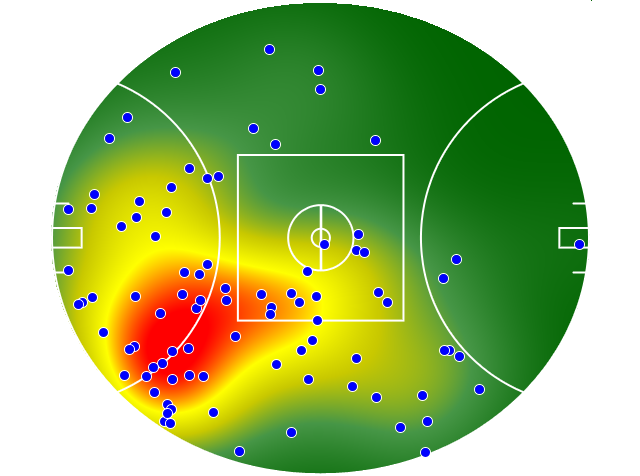Fremantle heatmap