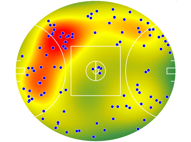 Carlton heatmap