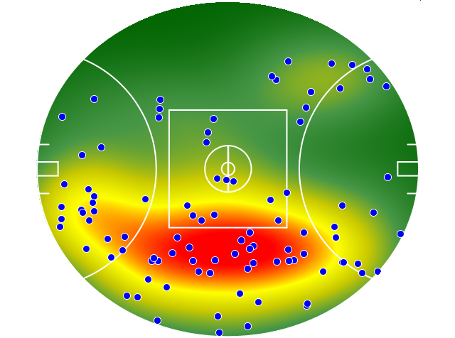 Fremantle heatmap