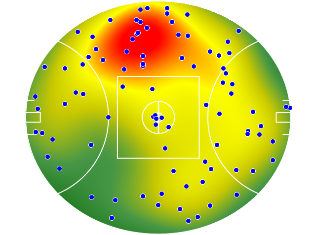 Carlton heatmap