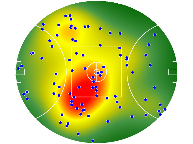 Fremantle heatmap