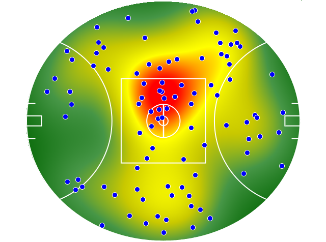 Richmond heatmap