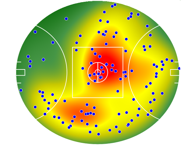 Richmond heatmap
