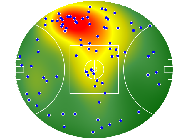 Richmond heatmap