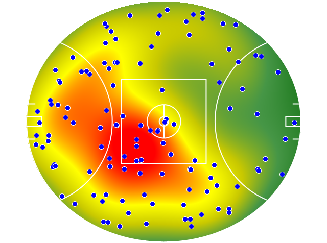 Richmond heatmap