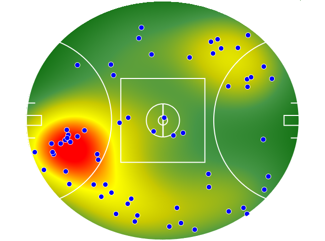 Carlton heatmap