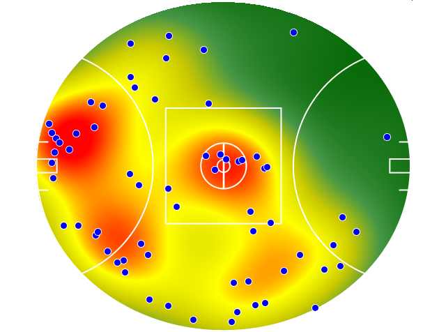 Carlton heatmap