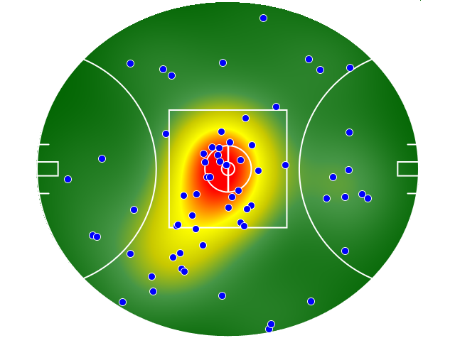 Carlton heatmap