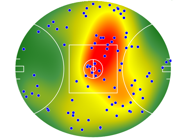 Melbourne heatmap