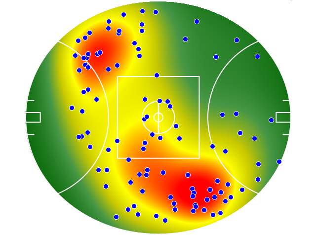 Carlton heatmap