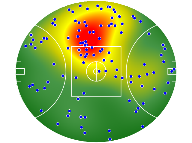 Carlton heatmap