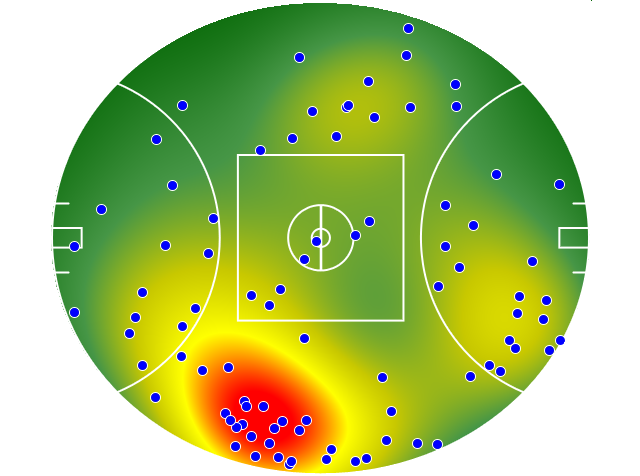 Carlton heatmap