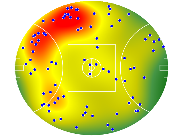 Carlton heatmap