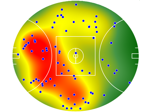 Fremantle heatmap