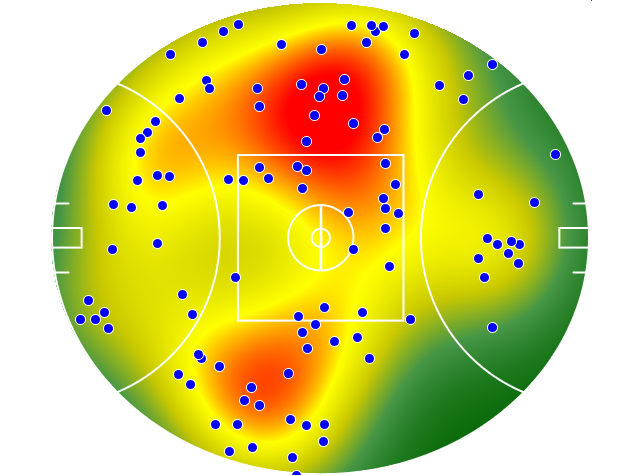 Fremantle heatmap