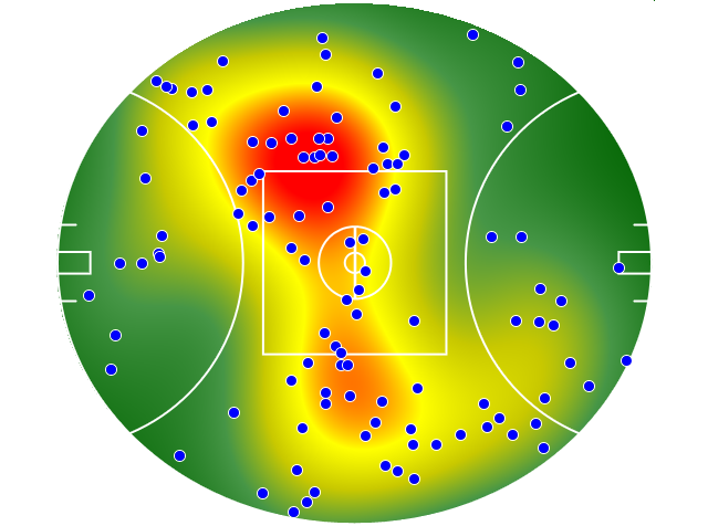 Fremantle heatmap