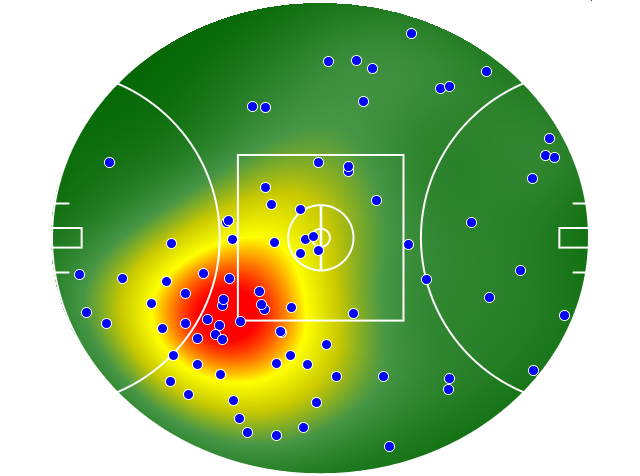 Fremantle heatmap
