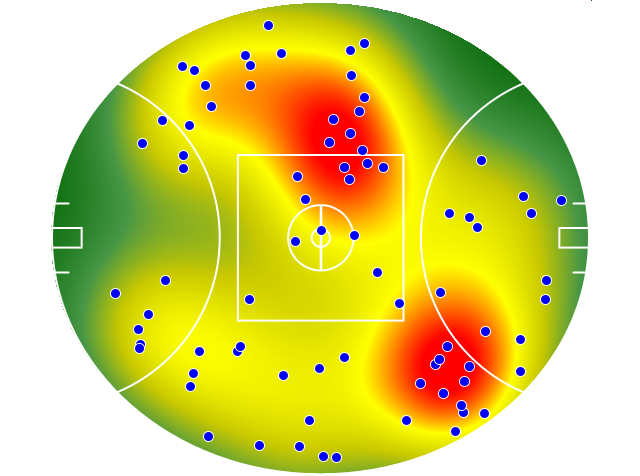 North Melbourne heatmap
