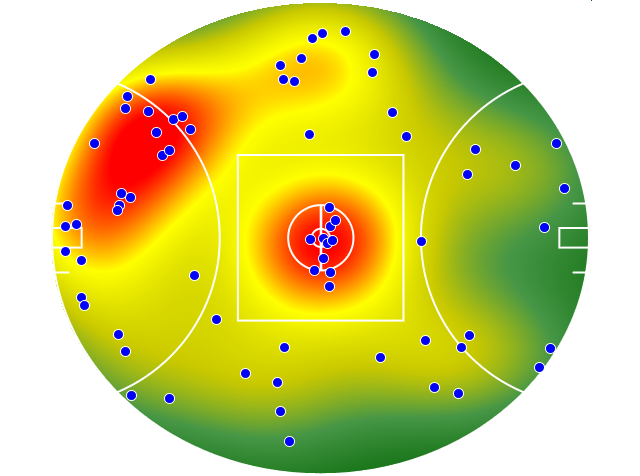 St Kilda heatmap