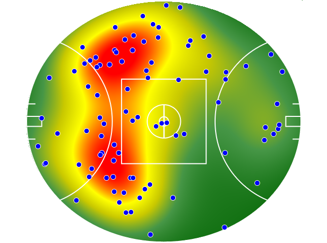 St Kilda heatmap