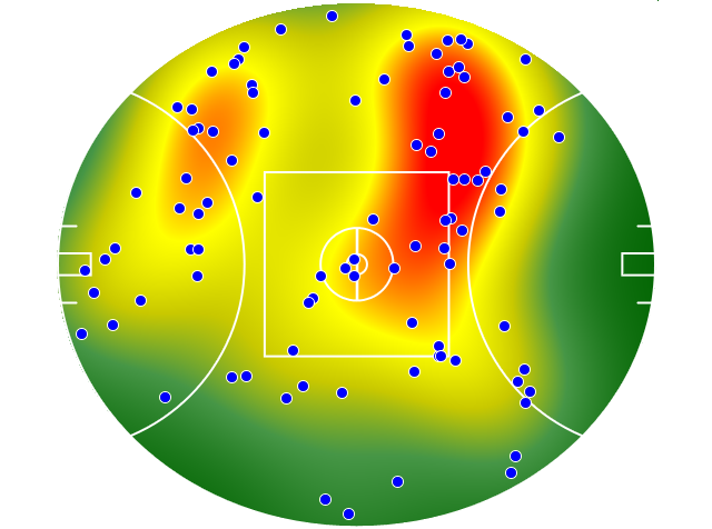 St Kilda heatmap
