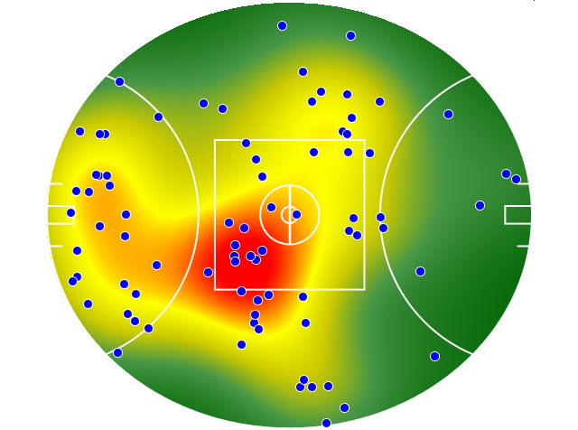 St Kilda heatmap