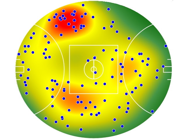 Richmond heatmap