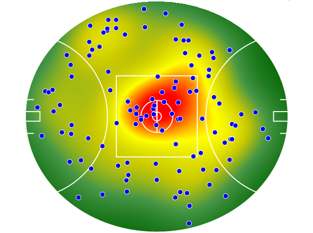 Richmond heatmap
