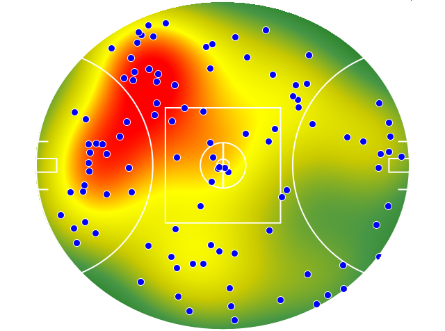 Richmond heatmap
