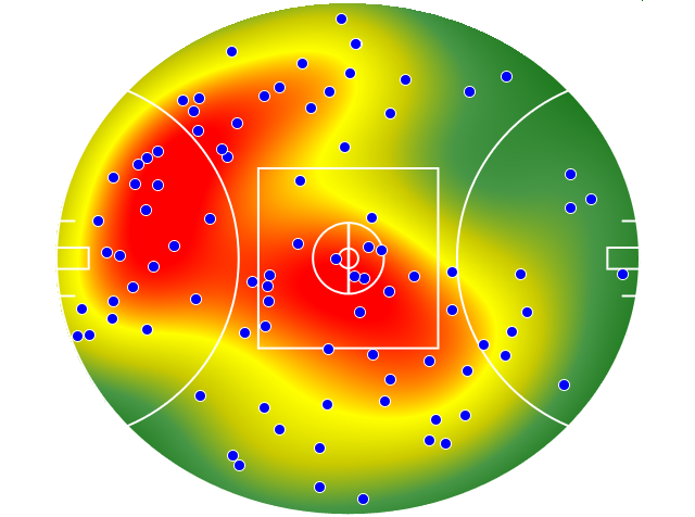 Richmond heatmap