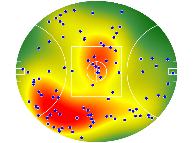 Melbourne heatmap