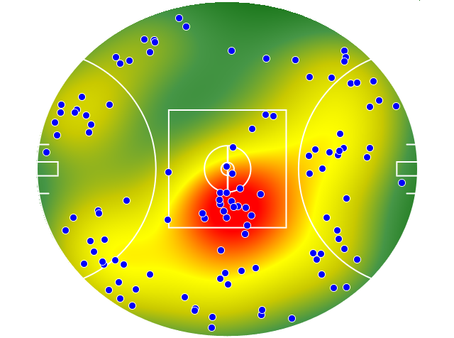 St Kilda heatmap