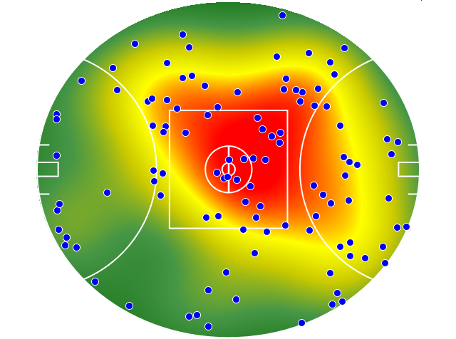 Richmond heatmap