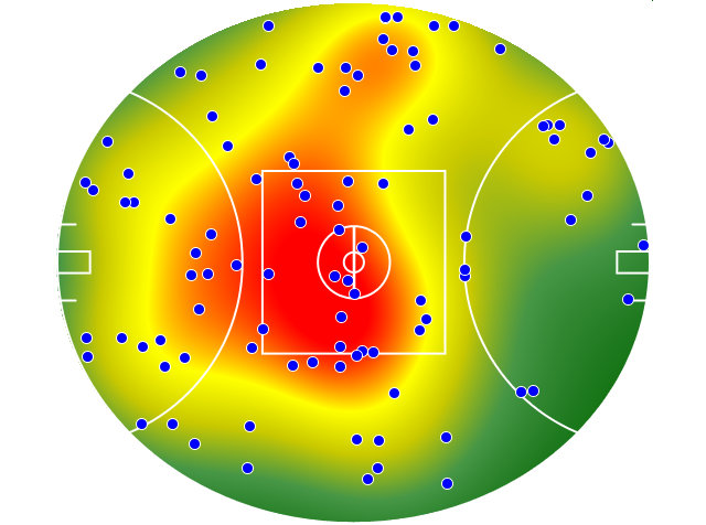 Richmond heatmap