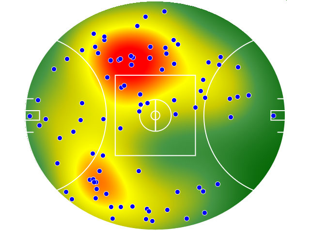 Brisbane Lions heatmap