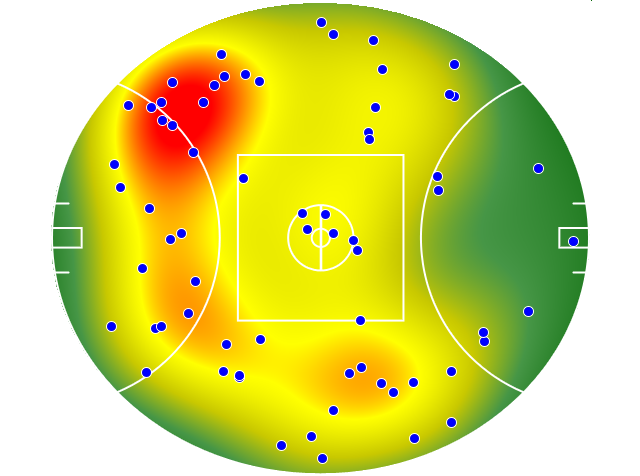 Brisbane Lions heatmap