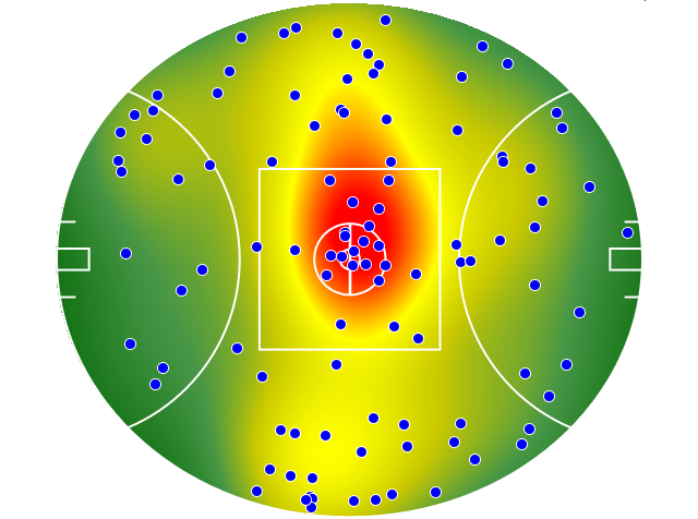 Carlton heatmap