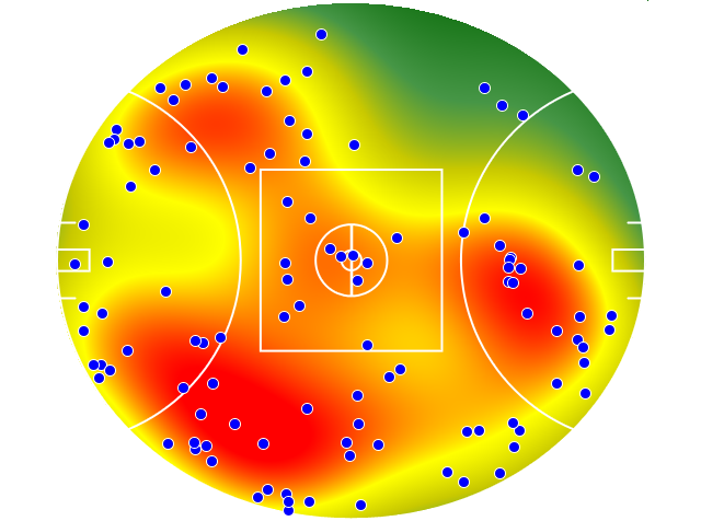 Carlton heatmap