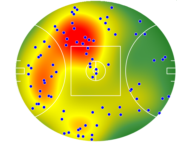 Carlton heatmap