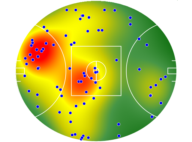 Carlton heatmap