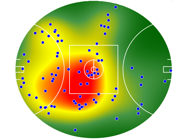 North Melbourne heatmap