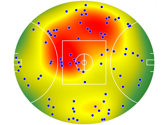 North Melbourne heatmap