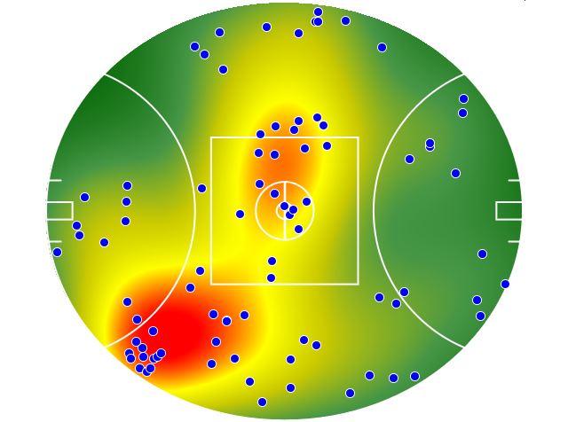 North Melbourne heatmap