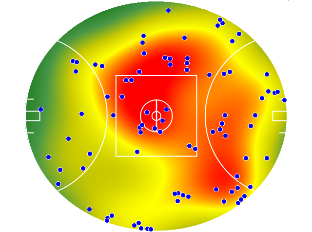 North Melbourne heatmap